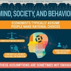 World Development Report 2015: Mind, Society, and Behavior. 