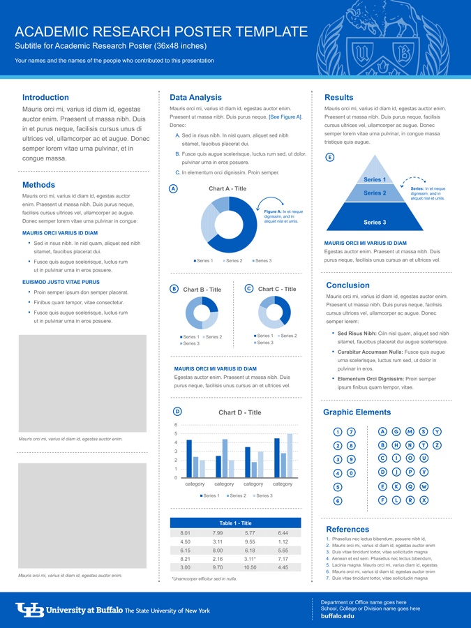 Powerpoint Research Poster Template Free Download
