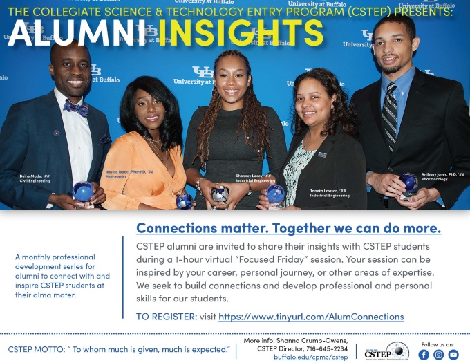 Alumni Insights Flyer featuring CSTEP Alumni at the 30th Anniversary Gala Celebration in 2017. 