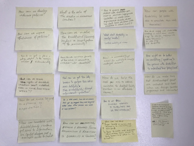 Above: a sample of “How to…?” questions posed by participants during the interactive session. 