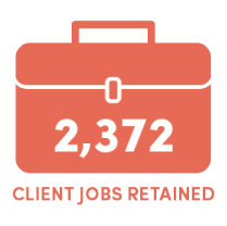2,372 jobs retained. 