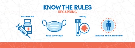 Know the rules regarding: Vaccinations, Face Coverings, Testing, Quarantine and Isolation. 