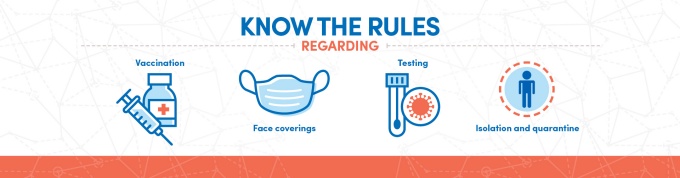 Know the rules regarding: Vaccinations, Face Coverings, Testing, Quarantine and Isolation. 