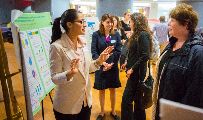 Student presentations. 