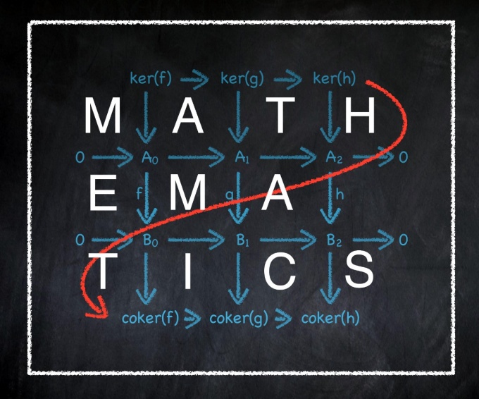 Image: The snake lemma— one of the basic tools in homological algebra. 