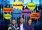 From left, Sonya A. Tareke, Malkijah Griffiths and Janelle Fore of Team Real Talk, which promotes diversity, equity and inclusion efforts within institutions through guided social discussion. Photo illustration: Douglas Levere. 