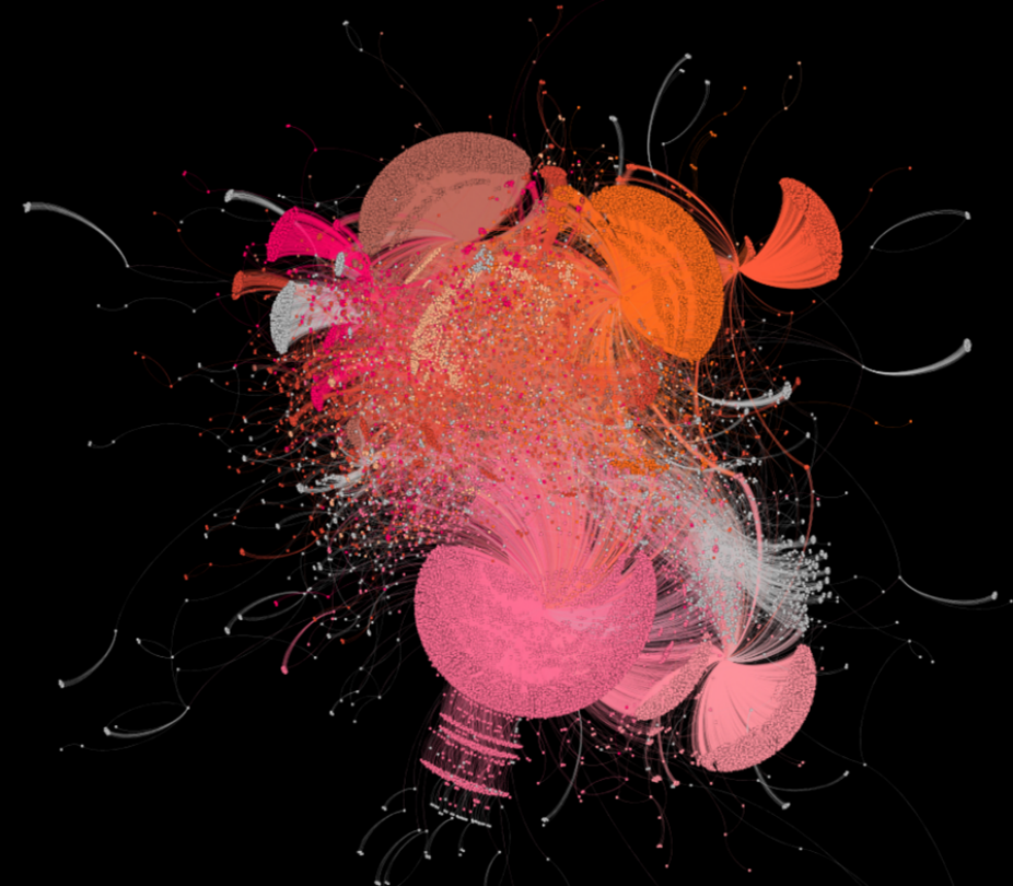 Zoom image: Hashtag Activism: How Can We Be Heard? Visualizing the power of voice across 6,792 miles in the #TaiwanCanHelp campaign. (Credit: Kuei-Chun Liu) 