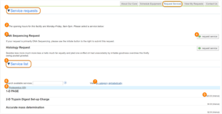Zoom image: Figure 1 - The Request Services tab of iLab. 