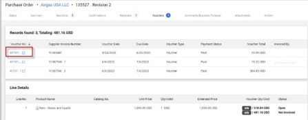 Zoom image: Figure 3 