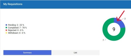 Zoom image: Figure 1 
