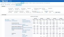 Zoom image: Figure 9 