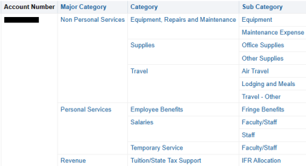 Zoom image: Figure 3 