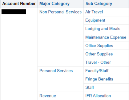 Zoom image: Figure 5 
