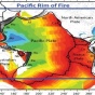 Graph showing simulations of subduction along the pacific rim of fire. 