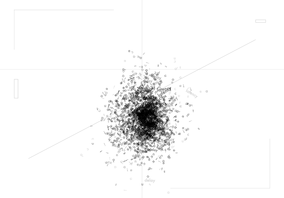 Abstract composition on a light gray background featuring a dense cluster of scattered black and gray letters forming a dark central mass. Individual characters radiate outward and fade as they disperse, with faint linear guide marks and thin geometric lines crossing the image. 