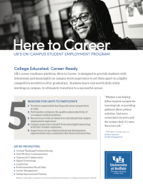 Zoom image: Here to Career Handout