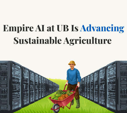 Graphic showing how AI is advancing Sustainable Agriculture. 