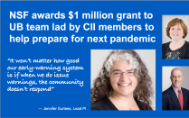 NSF awards $1 million grant to UB team led by CII members to help prepare for next pandemic “It won’t matter how good our early-warning system is if when we do issue warnings, the community doesn’t respond” says Jennifer Surtees Photos of Lead PI Surtees, and co-PIs E. Bruce Pitman and Laurene Tumiel-Berhalter. 