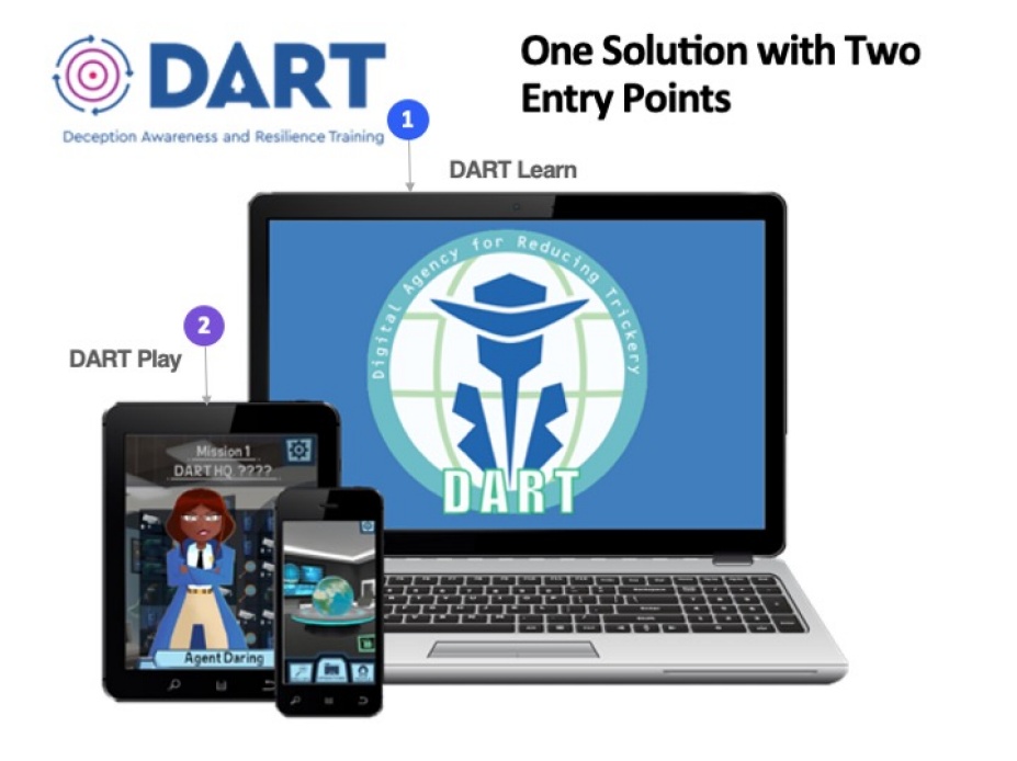 DART logo. Tagline: Play, Practice, Protect. DART is a collaboration between UB, Clemson, Cornell, Illinois Tech, Lehigh, and UIUC. Funded by the NSF Convergence Accelerator, the project developing tools to increase disinformation awareness and improve resilience, to inoculate users against the impact of harmful disinformation, and prevent its spread. Logos of partner institutions. 