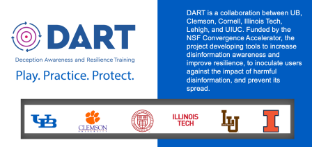 DART: Deception Awareness and Resilience Training. Play. Practice. Protect. DART logo and logos of UB, Clemson, Cornell, UIUC, Lehigh, and Illinois Tech. 