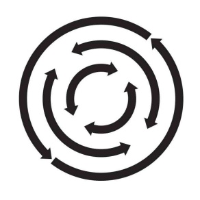 UB Climate Action Plan Logo for zero waste and circularity. 