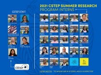2020 Summer Research Journal Cover Page with group picture. 