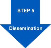 Step 5, Dissemination. 