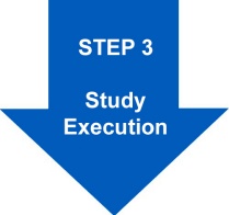Step 3, Study Execution. 