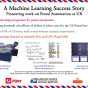 Poster titled A Machine Learning Success Story. 