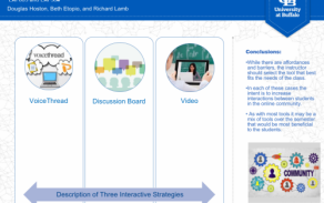 Zoom image: Comparison of Three Strategies to Promote Interaciton in Online Communities LAI 685 and LAI 564 Douglas Hoston, Beth Etopio and Richard Lamb 