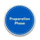 preparation phase icon. 
