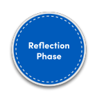 reflection phase icon. 