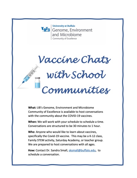 UB Genome, Environment and Microbiome Community of Excellence presents: 'Vaccine Chats with School Communities' What: UB’s Genome, Environment and Microbiome Community of Excellence is hosting conversations with the community about COVID-19 vaccines. When: We will work with your schedule to schedule a time. Conversations are structured to be 30 minutes to 1 hour. Who: Anyone who would like to learn about vaccines, specifically the Covid-19 vaccine. This may be a K-12 class, PTO Family event, Religious group, or other community group. We are prepared to host conversations with all ages. How: Contact Dr. Sandra Small, sksmall@buffalo.edu, to schedule a conversation. 