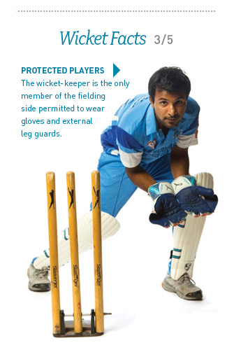 Protected players: The wicket-keeper is the only member of the fielding side permitted to wear gloves and external leg guards.