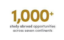 1,000+ study abroad opportunities across seven continents. 
