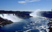 Niagara Fall from the Canadian side. 
