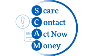 SCAM acronym for Scare, Contact, Act Now, Money to illustrate scammer tactics. 