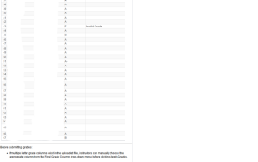 The grades uploaded. Select Apply Grades at the bottom. 