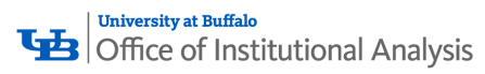 Office of Institutional Analysis. 