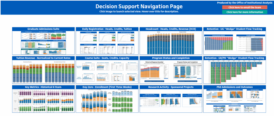 Sample Decision Support Navigation Page. 