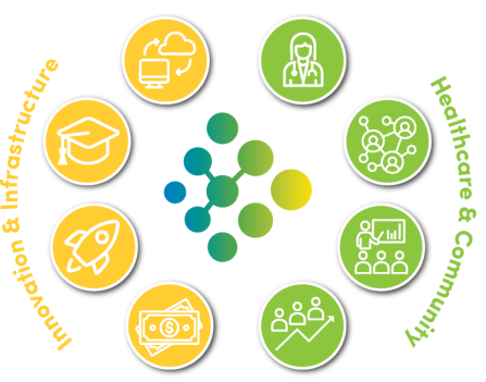engines ecosystem. 