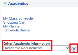 Academics information with box around Other Academic Information with Academic Requirements drop-down, and box around right-facing arrows. 