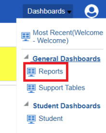 Dashboards menu with box around Reports. 