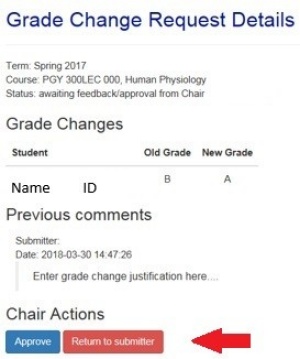 Zoom image: Arrow pointing to Approve and Return to Submitter buttons.