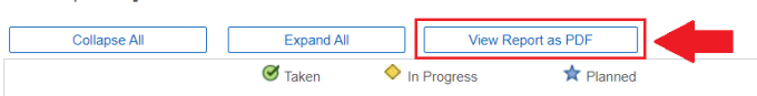 Red arrow pointing to red box around View Report as PDF button. 