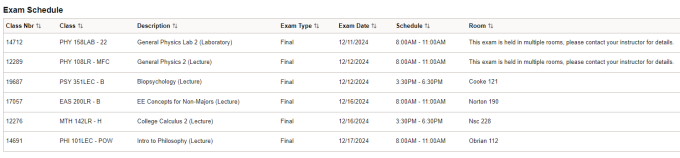 List of classes with exam date, schedule and room information for each. 