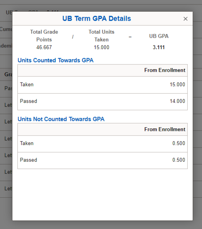 UB Term GPA Details screen with units counted toward GPA and units not counted towards GPA. 