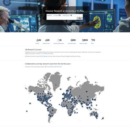 Research connect landing page. 