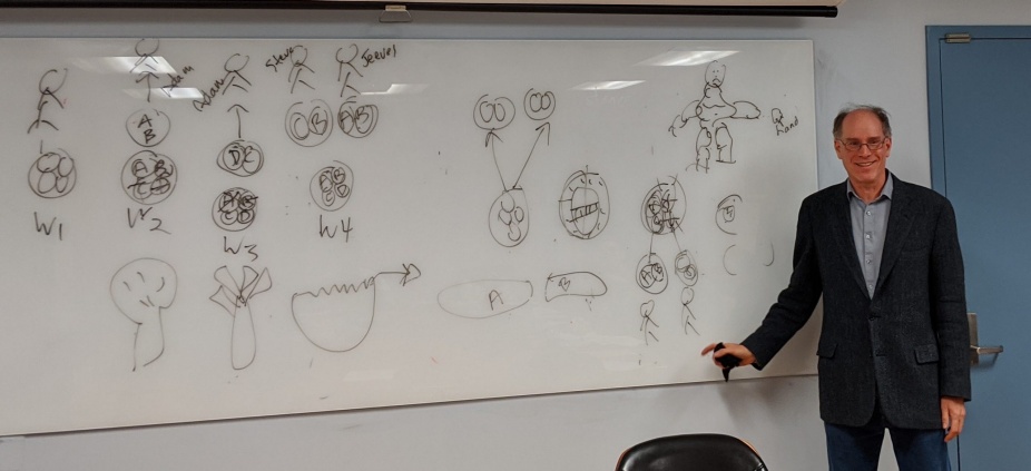 Photograph: The February 2020 Workshop presentation, "Identity, Integration, and Transitivity of Identity: A Puzzle about the Existence of the Early Embryo”, by David Hershenov included his original visual aides. 