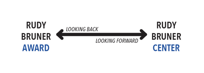 Diagram showing the shift from the Rudy Bruner Award to the Rudy Bruner Center.